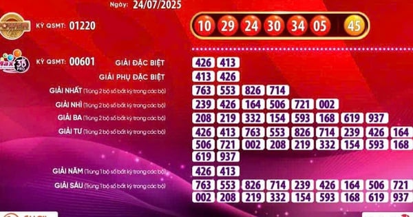 Xổ số Vietlott tiếp tục có vé trúng giải Jackpot 2