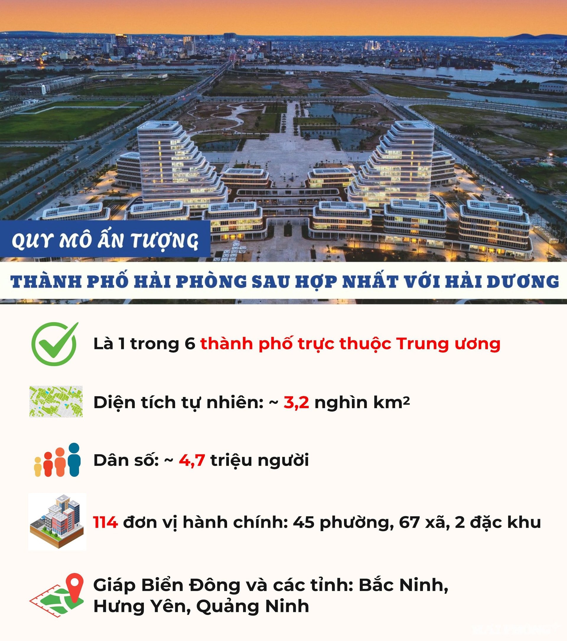 ថ្មី-ហៃ-ផុង-ស៊ីធី-3-6.jpg