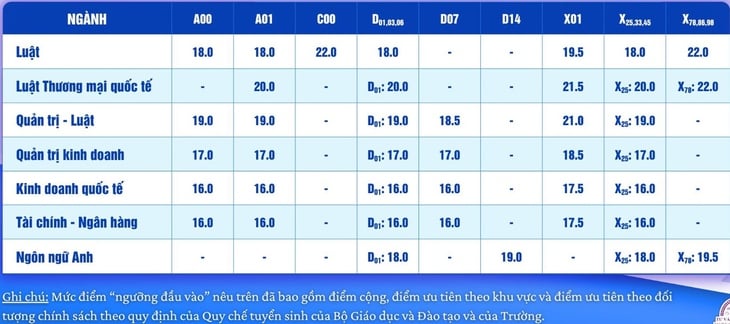 quy đổi điểm - Ảnh 4.