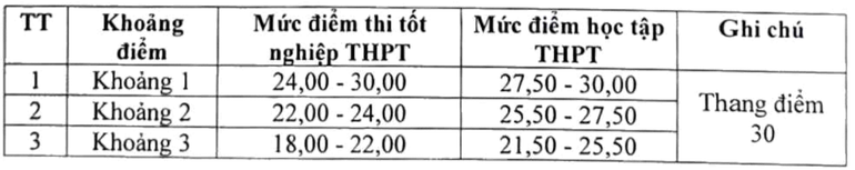 لقطة شاشة 2025-07-24 الساعة 93021 صباحًا.png