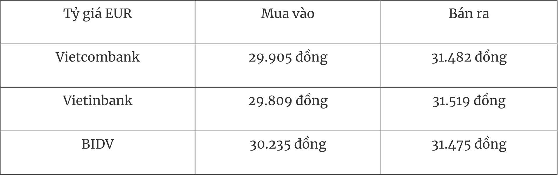 Tỷ giá ngoại tệ hôm nay 247 Đồng USD giảm giá so với yên Nhật