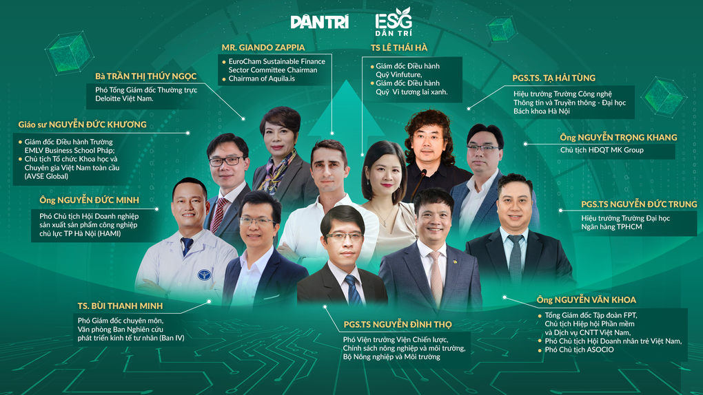 Diễn đàn ESG Việt Nam: Kết nối và định hình tương lai bền vững - 5
