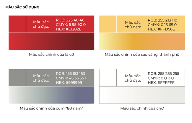 Công bố và triển khai sử dụng Bộ nhận diện tuyên truyền Triển lãm Thành tựu Đất nước - Ảnh 4.