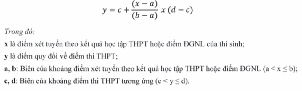 Điểm sàn Trường ĐH Sư phạm Kỹ thuật TPHCM, cách quy đổi điểm cụ thể - 3