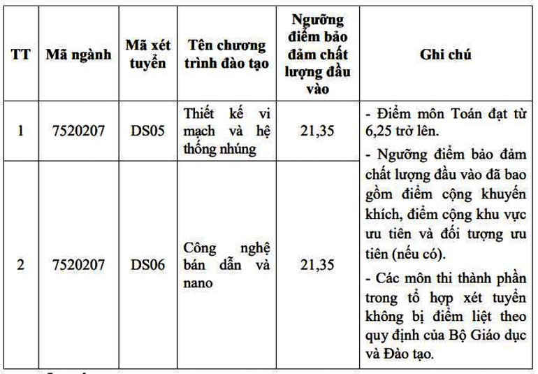 screen-shot-2025-07-26-at-25108-pm.png