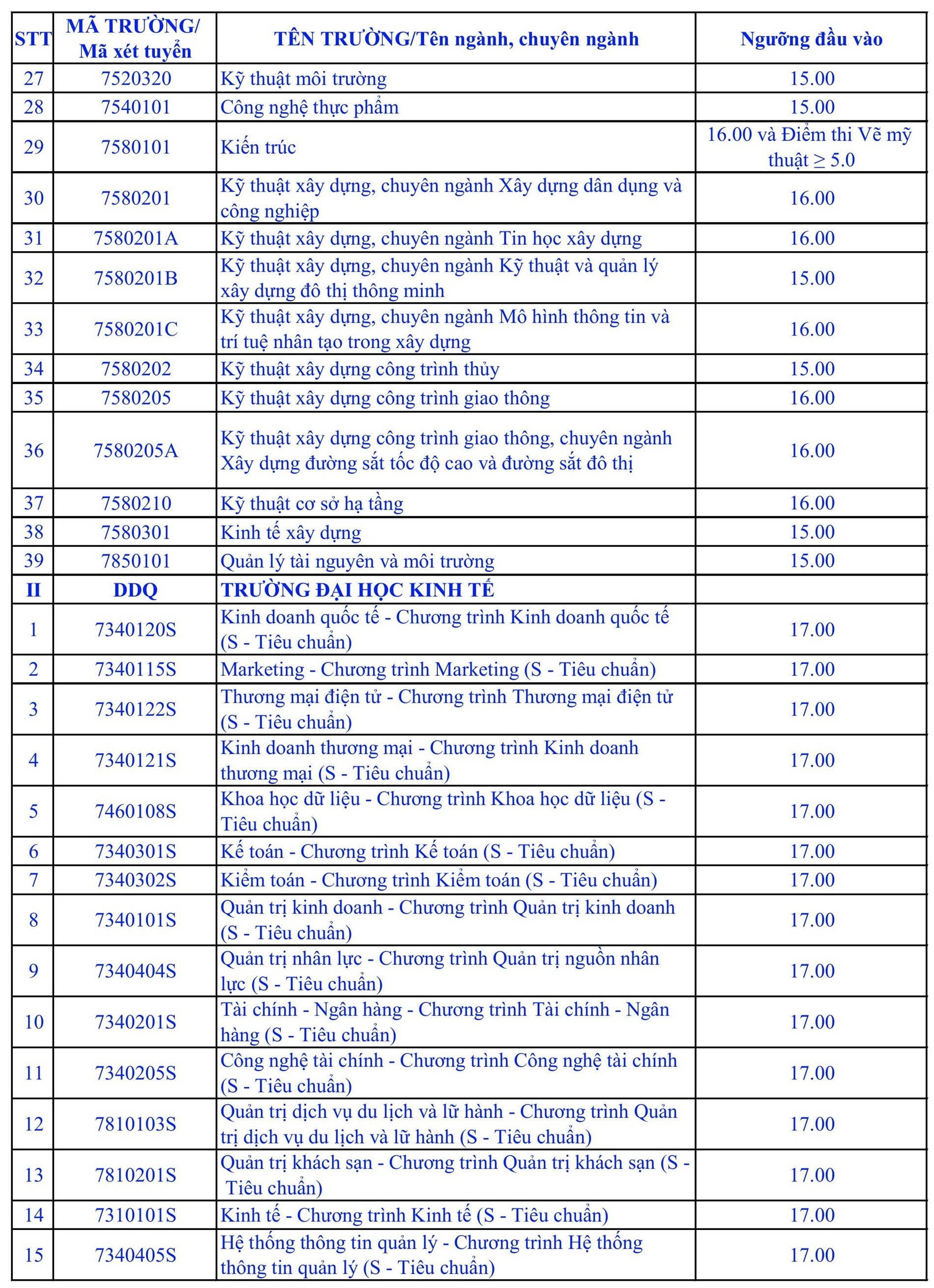 Anh thi 2.jpg