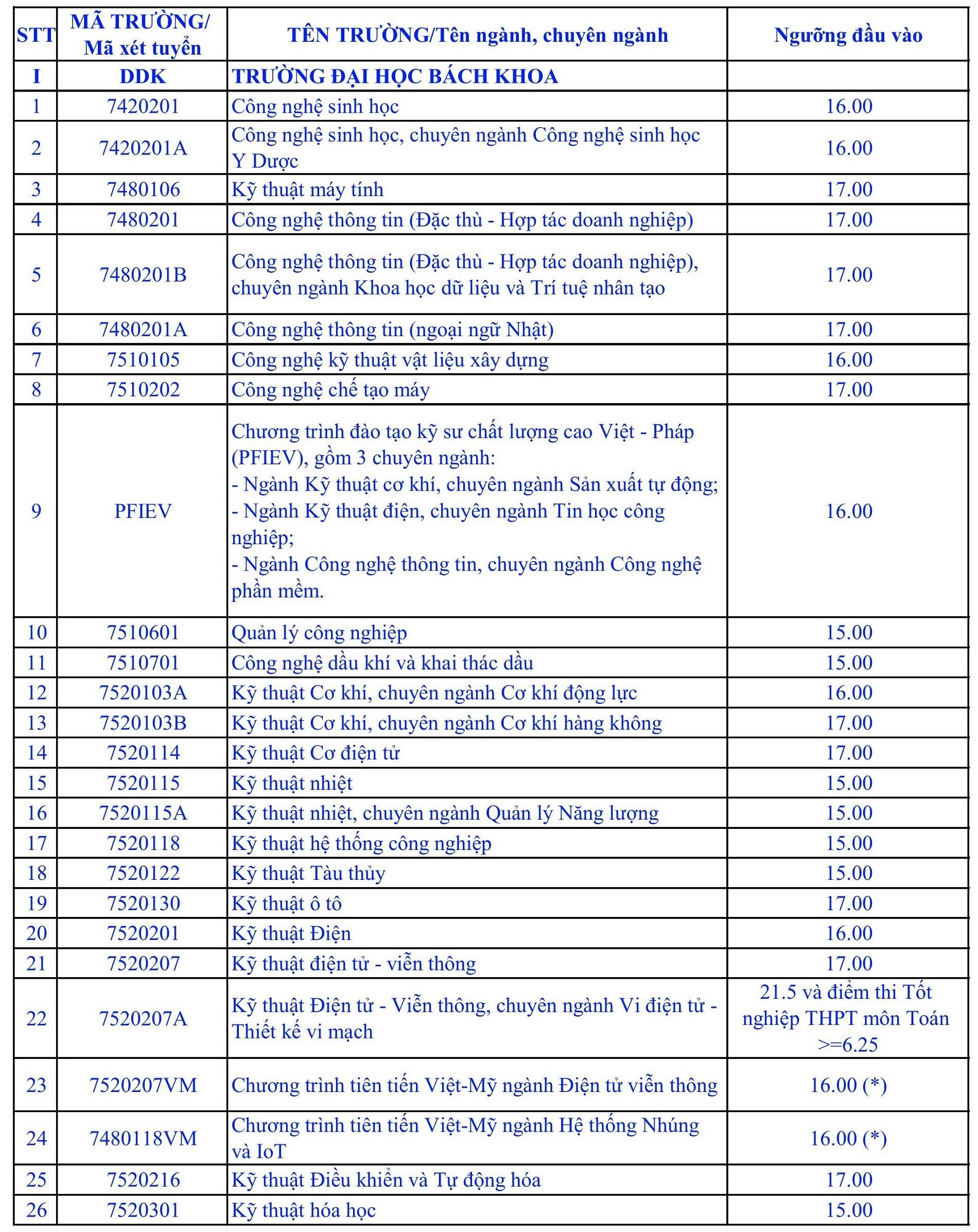 Anh thi 1.jpg