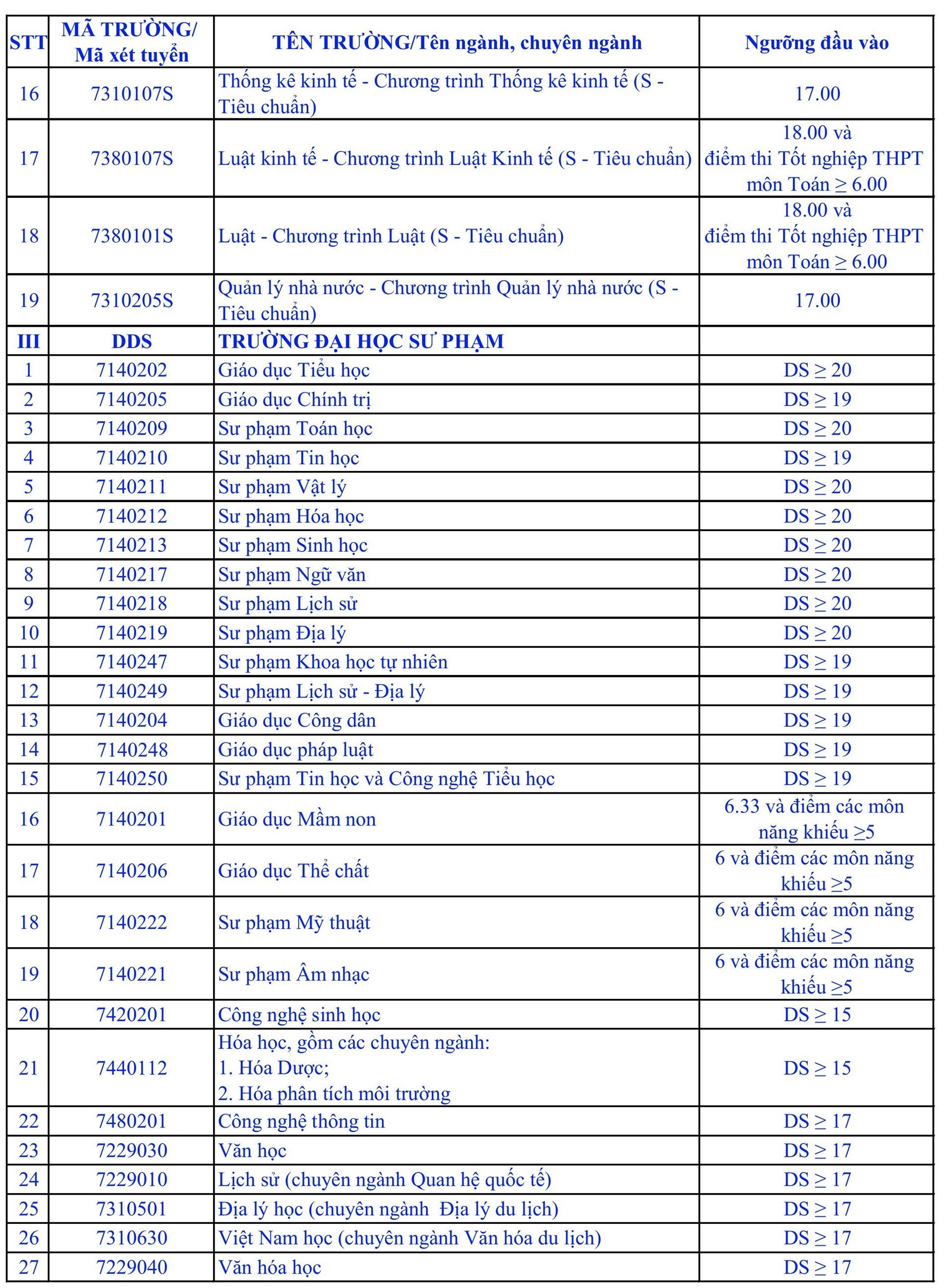 Anh thi 3.jpg