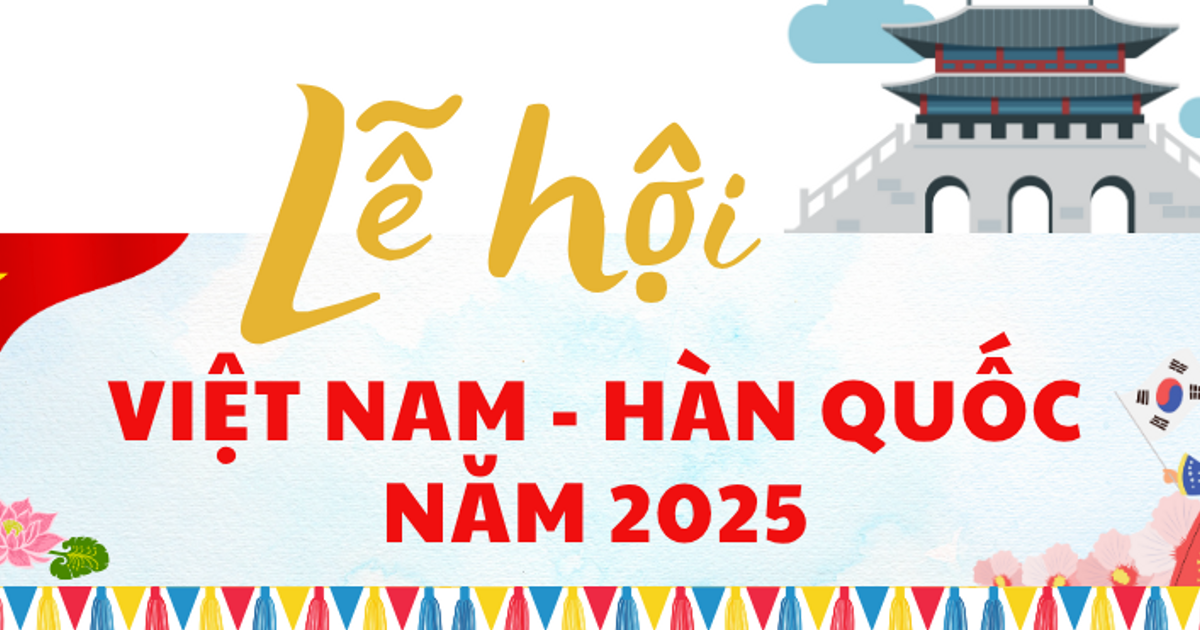 Đa dạng hoạt động tại Lễ hội Việt Nam - Hàn Quốc thành phố Đà Nẵng năm 2025