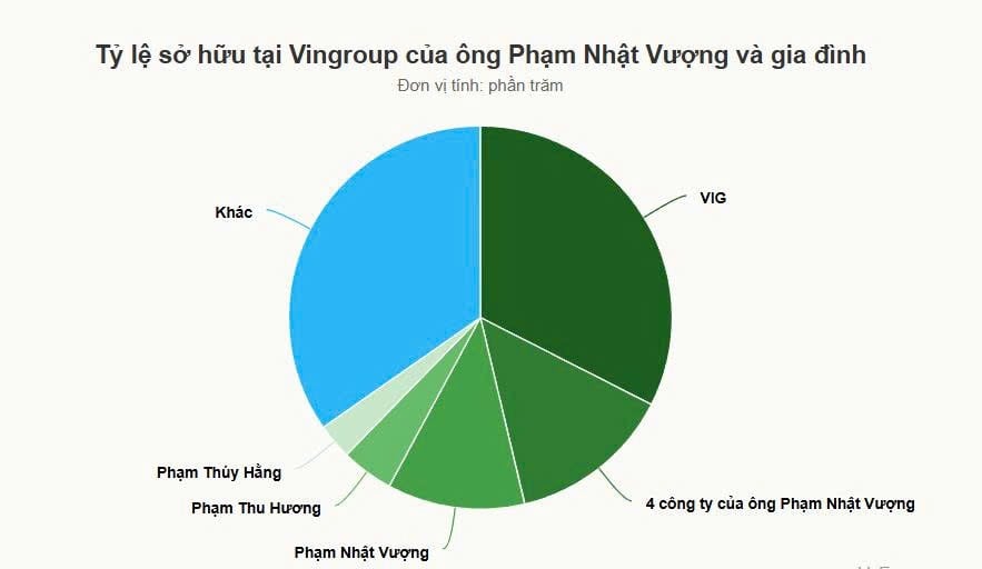 ty-phu-vin.jpg