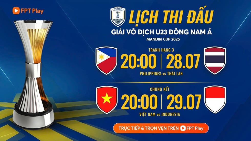 Lịch thi đấu tranh tốp 3 giải U.23 Đông Nam Á mới nhất: Philippines gây sốc trước Thái Lan?- Ảnh 4.