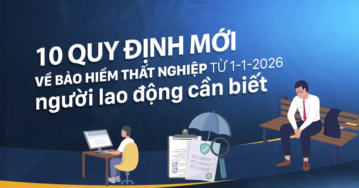 10 quy định mới về bảo hiểm thất nghiệp từ 1-1-2026 người lao động cần biết