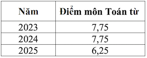 screen-shot-2025-07-28-at-50121-pm-9931.png