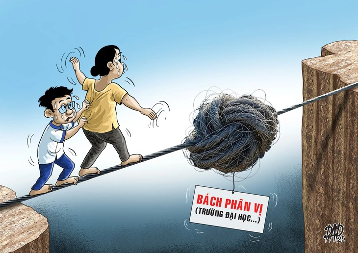Bách phân vị  - Ảnh 1.
