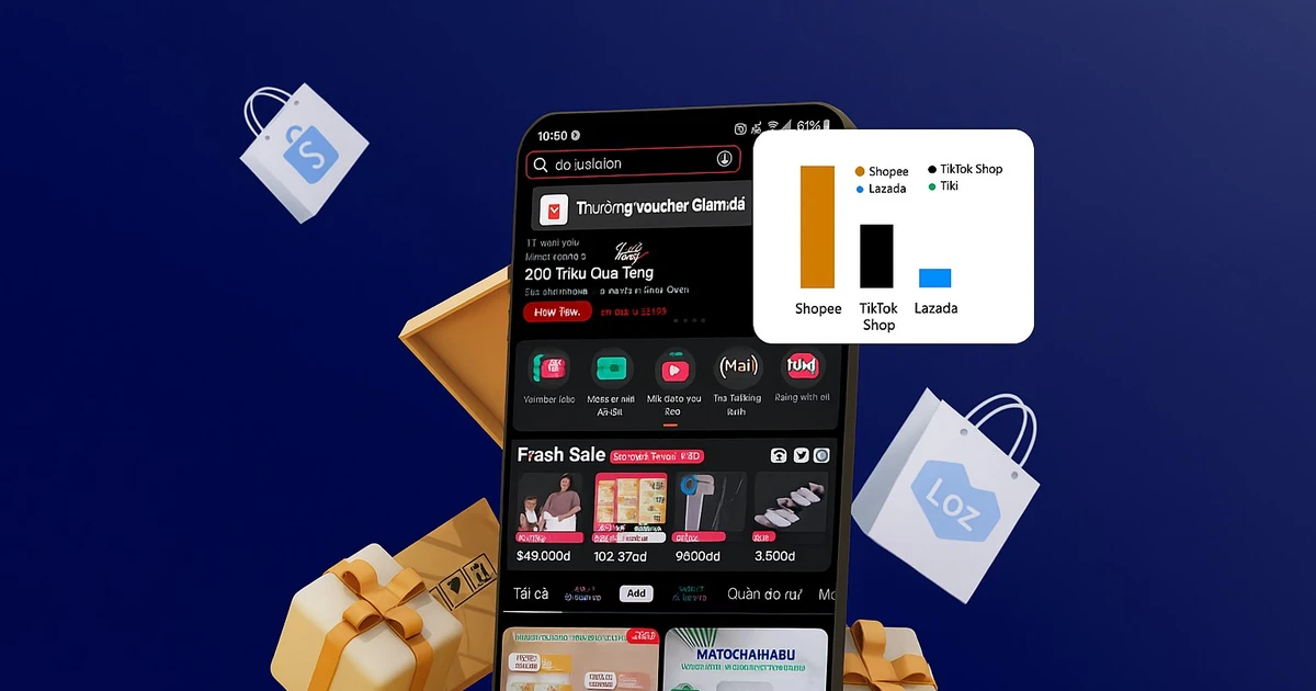 Thị phần thương mại điện tử Việt Nam: "Ngôi vương" của Shopee đang bị đe dọa?