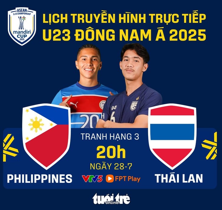 U23 Thái Lan - Ảnh 1.