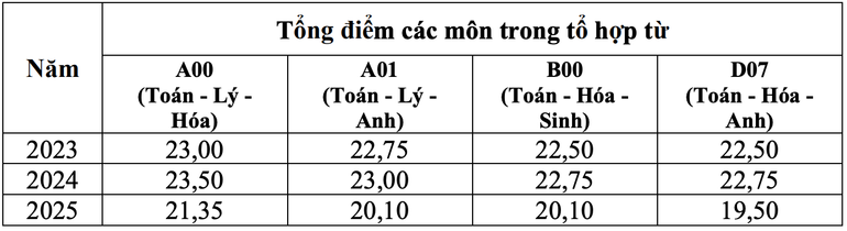 screen-shot-2025-07-28-at-50110-pm.png