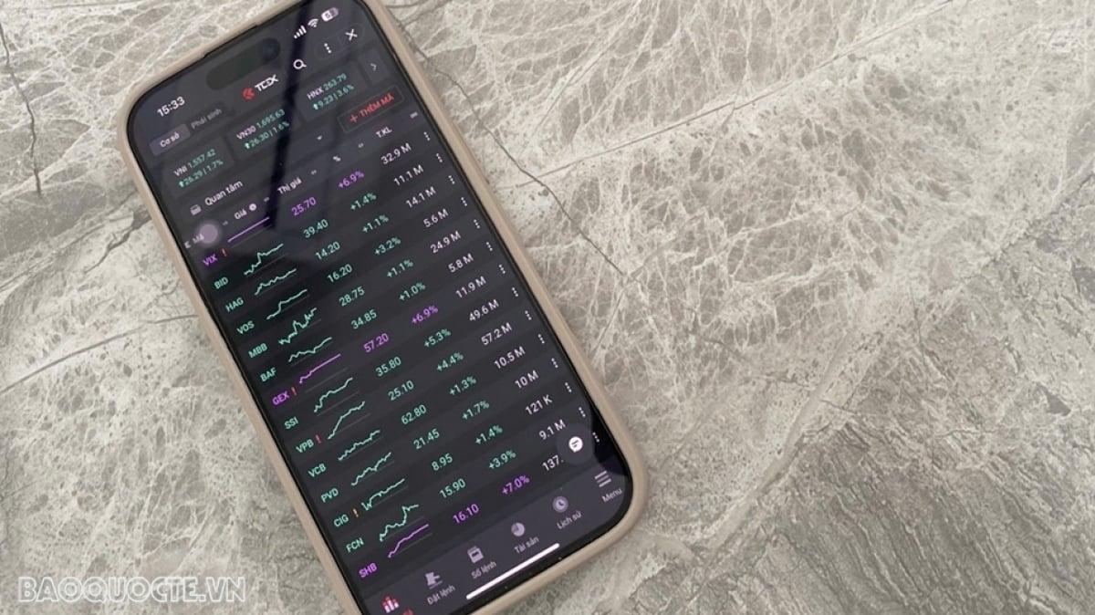 Vietnam's stock market surpasses all-time high, what do experts say?