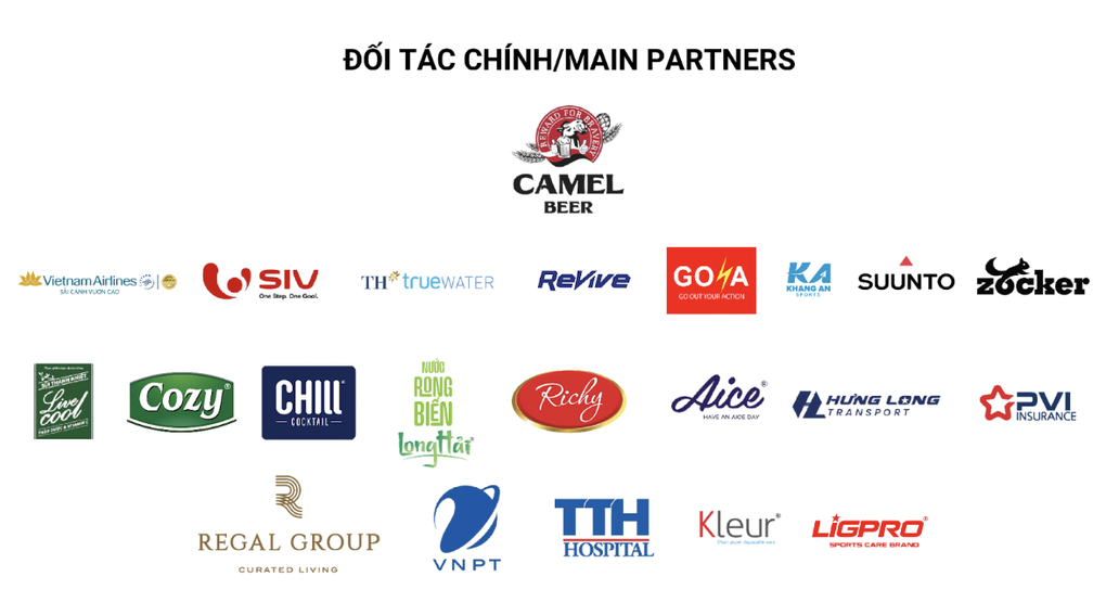Lộ trình thi đấu tại Quang Tri International Marathon 2025 - Camel Cup - 5