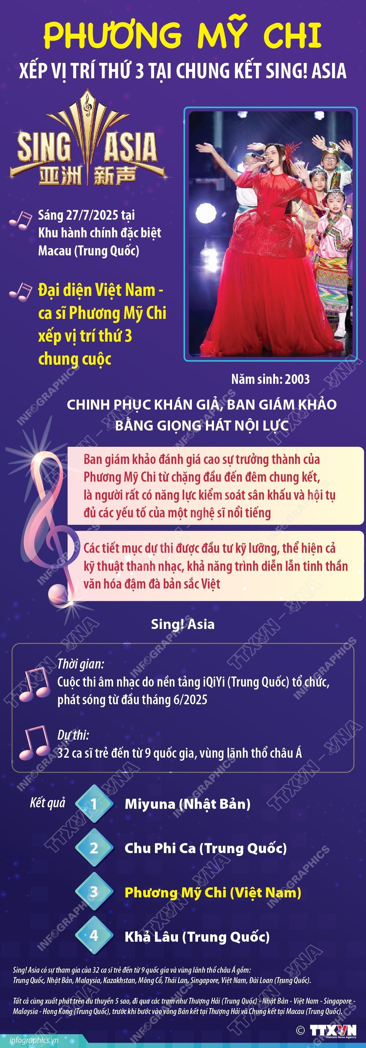2807-phuong-my-chi.jpg