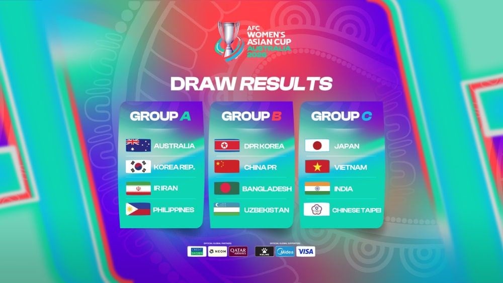 2026년 아시안컵 베트남 여자 축구 대표팀 조편성 - 사진 1