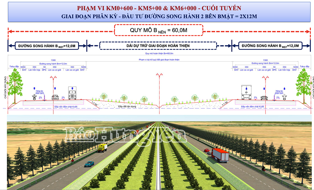 Design solution for the section from Km0+600 to Km5+00 and Km6+00 to the end of the route.