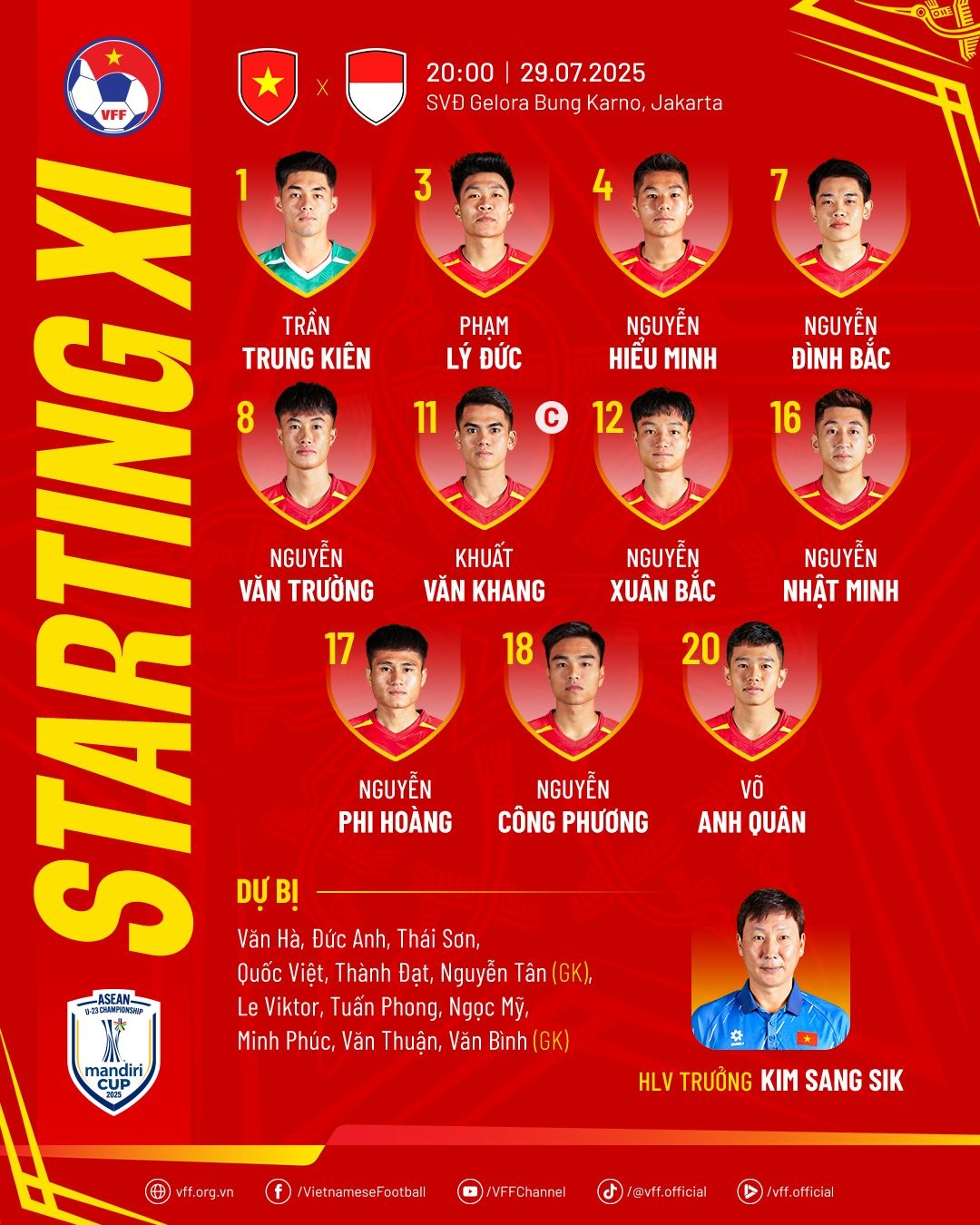 chung ket U23 anh 1