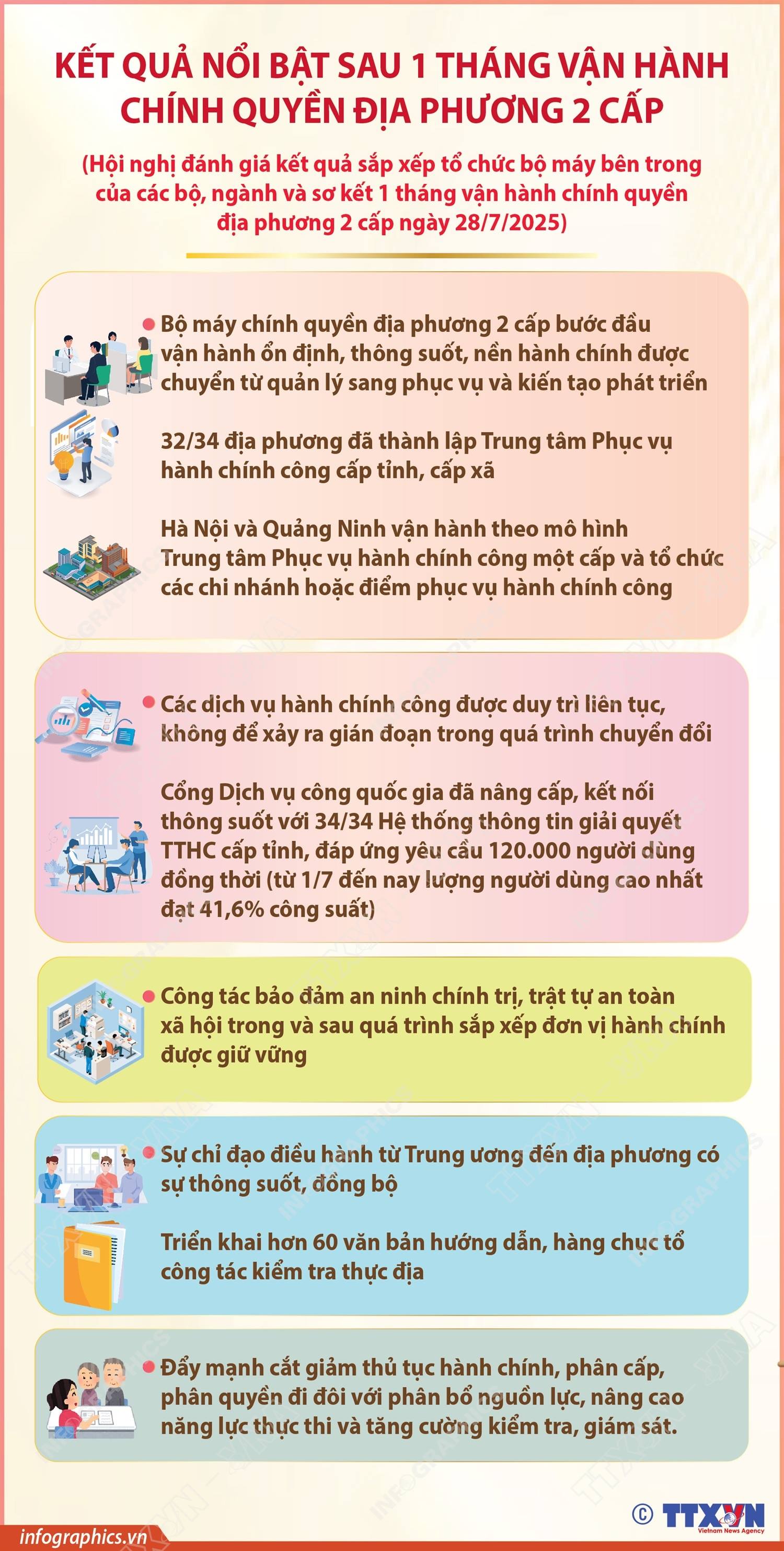 英語：