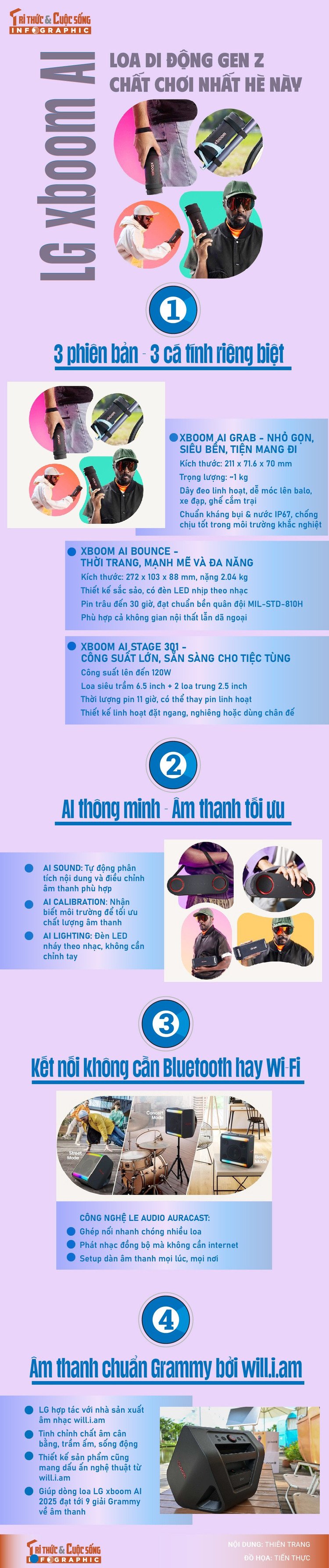 info-speaker-01.jpg