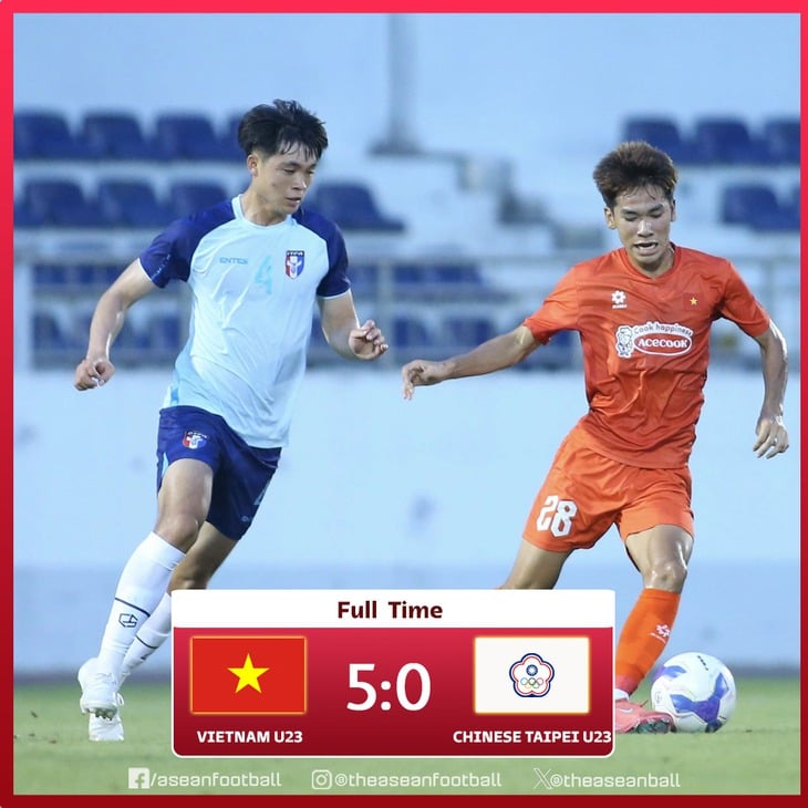 HLV Kim Sang Sik có chiến thắng đầu tiên cùng U22 Việt Nam - Ảnh 2.