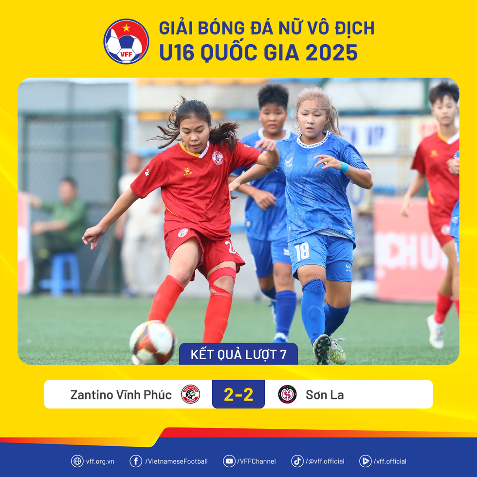 U.16 Hà Nội vẫn dẫn đầu giải U.16 nữ quốc gia, U.16 Sơn La hòa nghẹt thở- Ảnh 2.