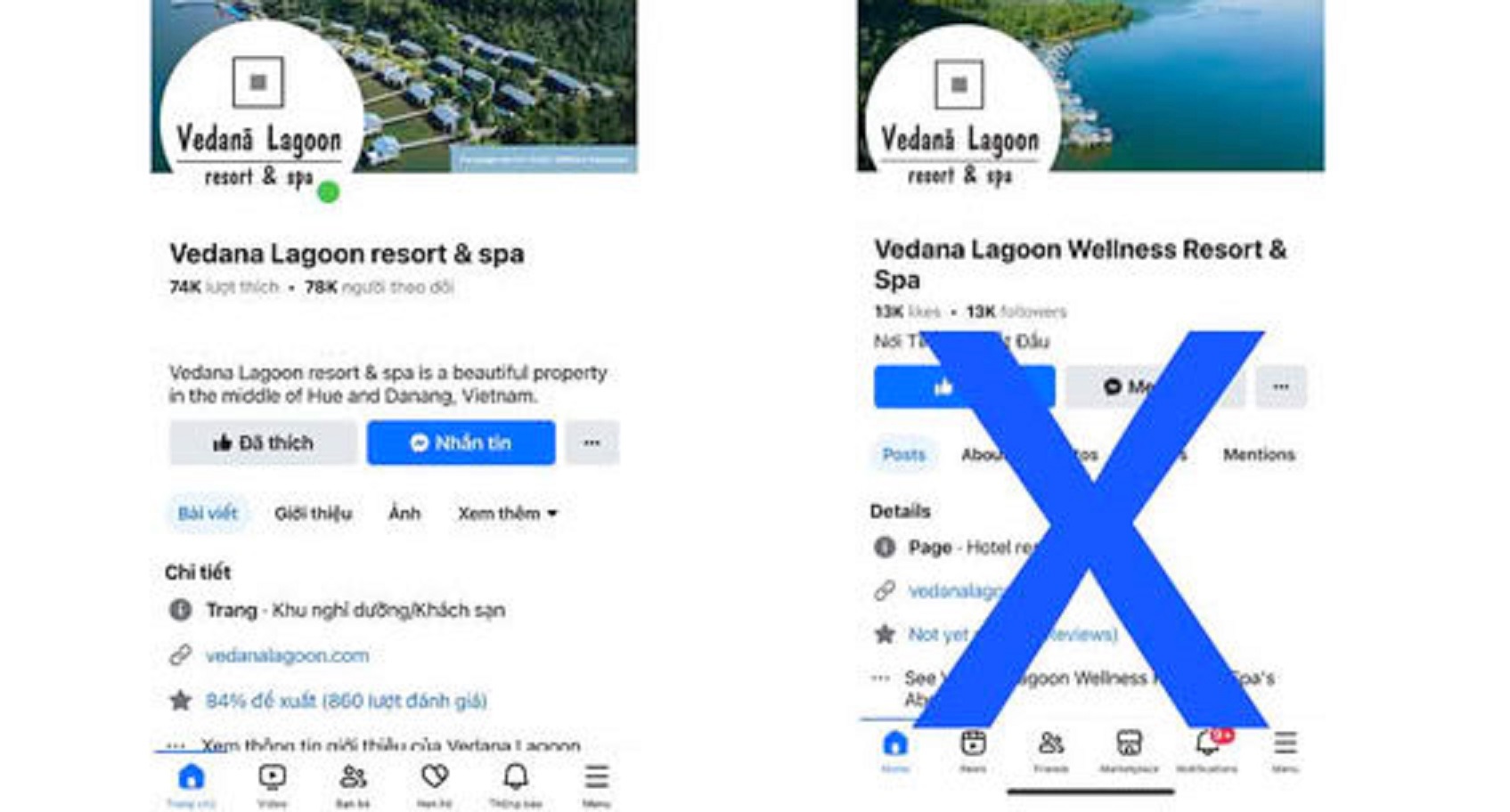 New scams on cyberspace in the tourism sector