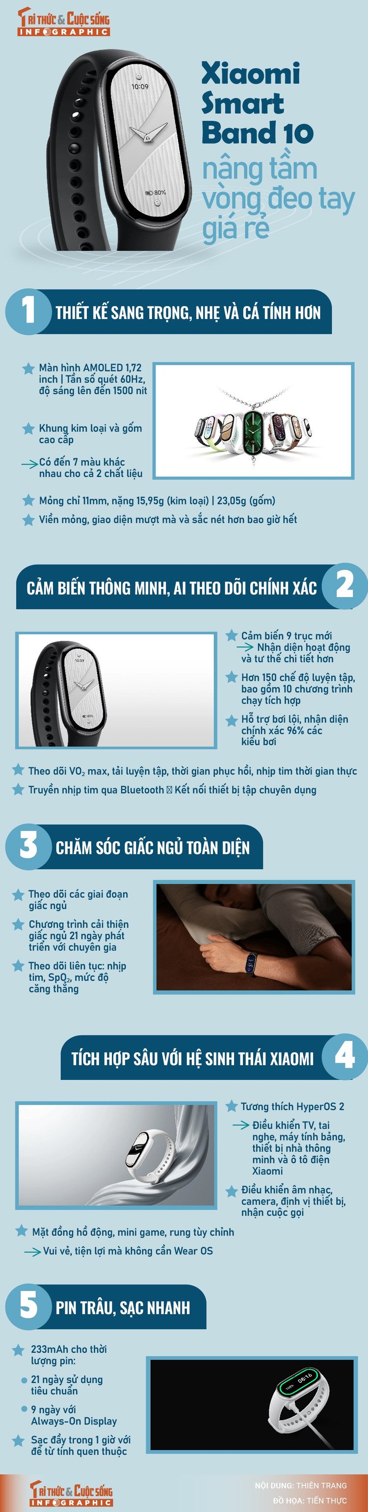 info-vongtay-01.jpg