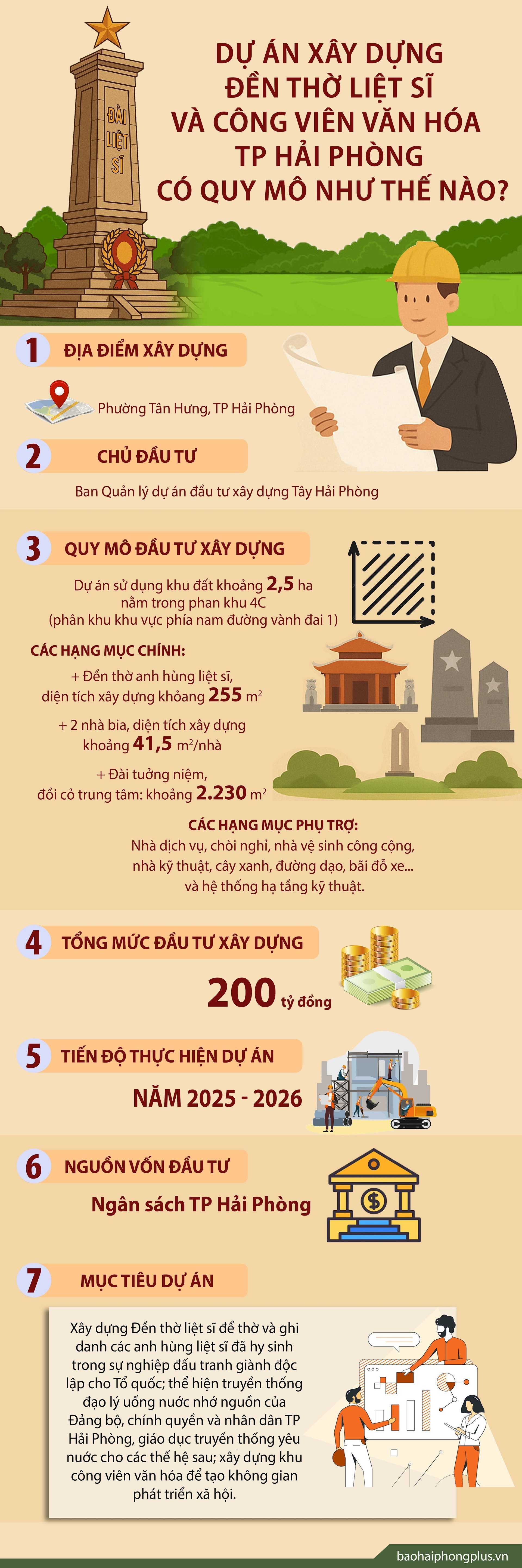 xay-dung-den-tho-liet-si.jpg