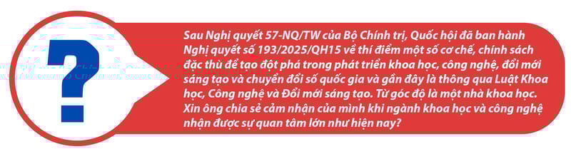 วิทยาศาสตร์ เทคโนโลยี และนวัตกรรม ถูกวางไว้ในตำแหน่งเชิงยุทธศาสตร์ที่ถูกต้อง - 3