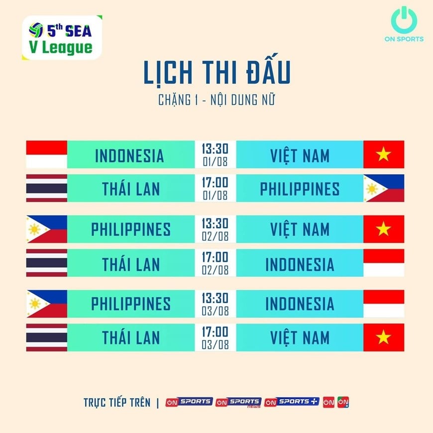 Schedule of Stage 1 of SEA V.League 2025 Women's Volleyball Tournament - photo 2