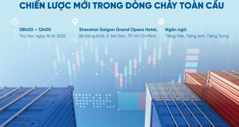 VietinBank organizes Import-Export Forum 2025 - New strategy in global flow