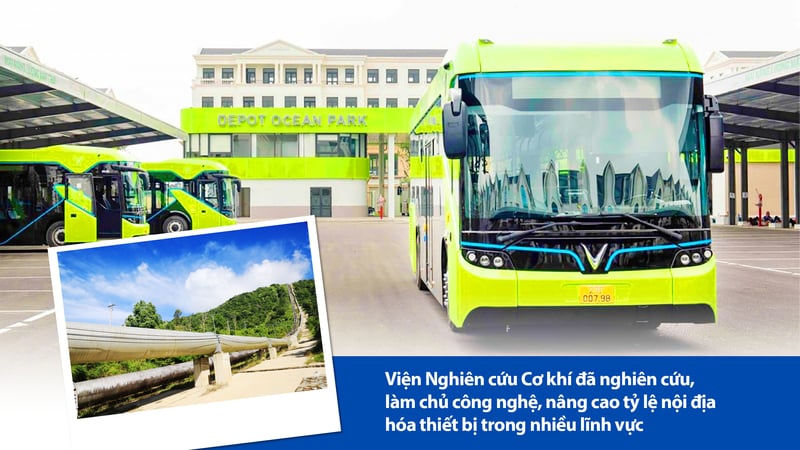 วิทยาศาสตร์ เทคโนโลยี และนวัตกรรม ถูกวางไว้ในตำแหน่งเชิงกลยุทธ์ที่ถูกต้อง - 6