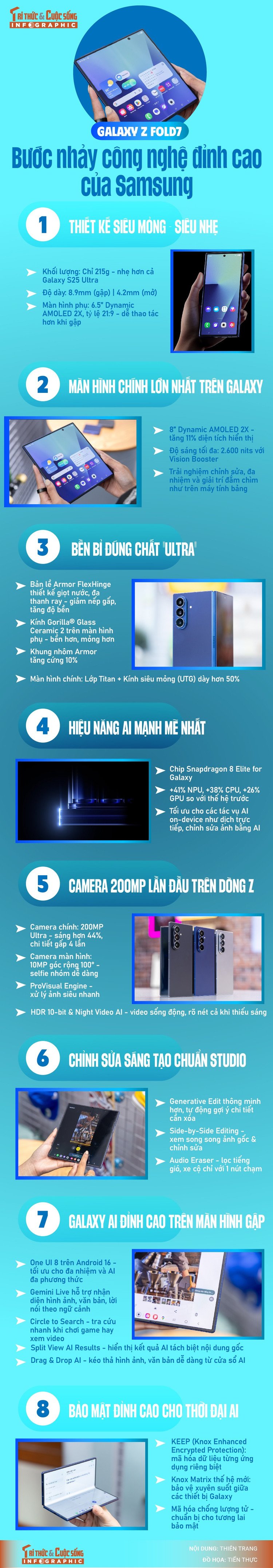 info-phone-gap-01.jpg