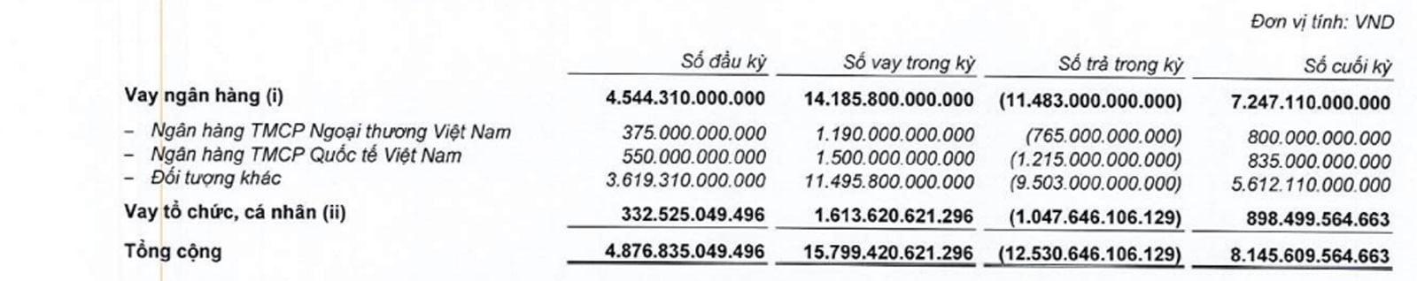 BSC2025vaynganhang BTC.jpg