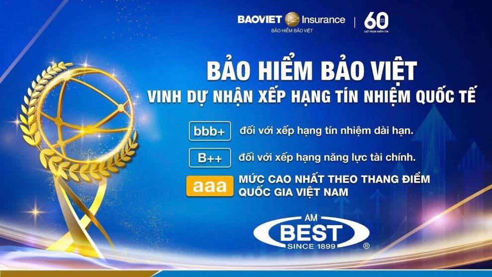 ក្រុមហ៊ុន Bao Viet Group (BVH) បានប្រកាសពីការកើនឡើង 31.5% នៃប្រាក់ចំណេញក្រោយការបង់ពន្ធ បន្ទាប់ពី 6 ខែ - 1