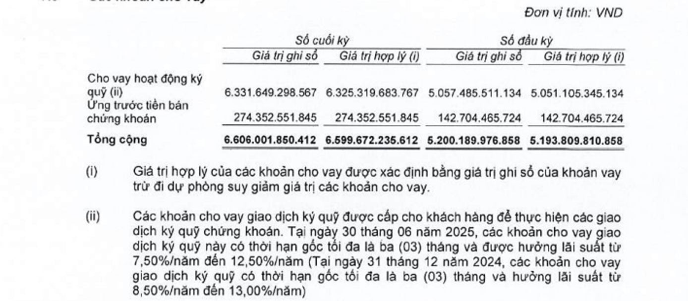 BSC2025chovaykyquy BCTC.jpg