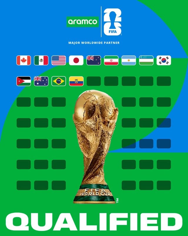 World Cup 2026 chính thức khởi động, ngày và địa điểm bốc thăm đã được ấn định- Ảnh 2.