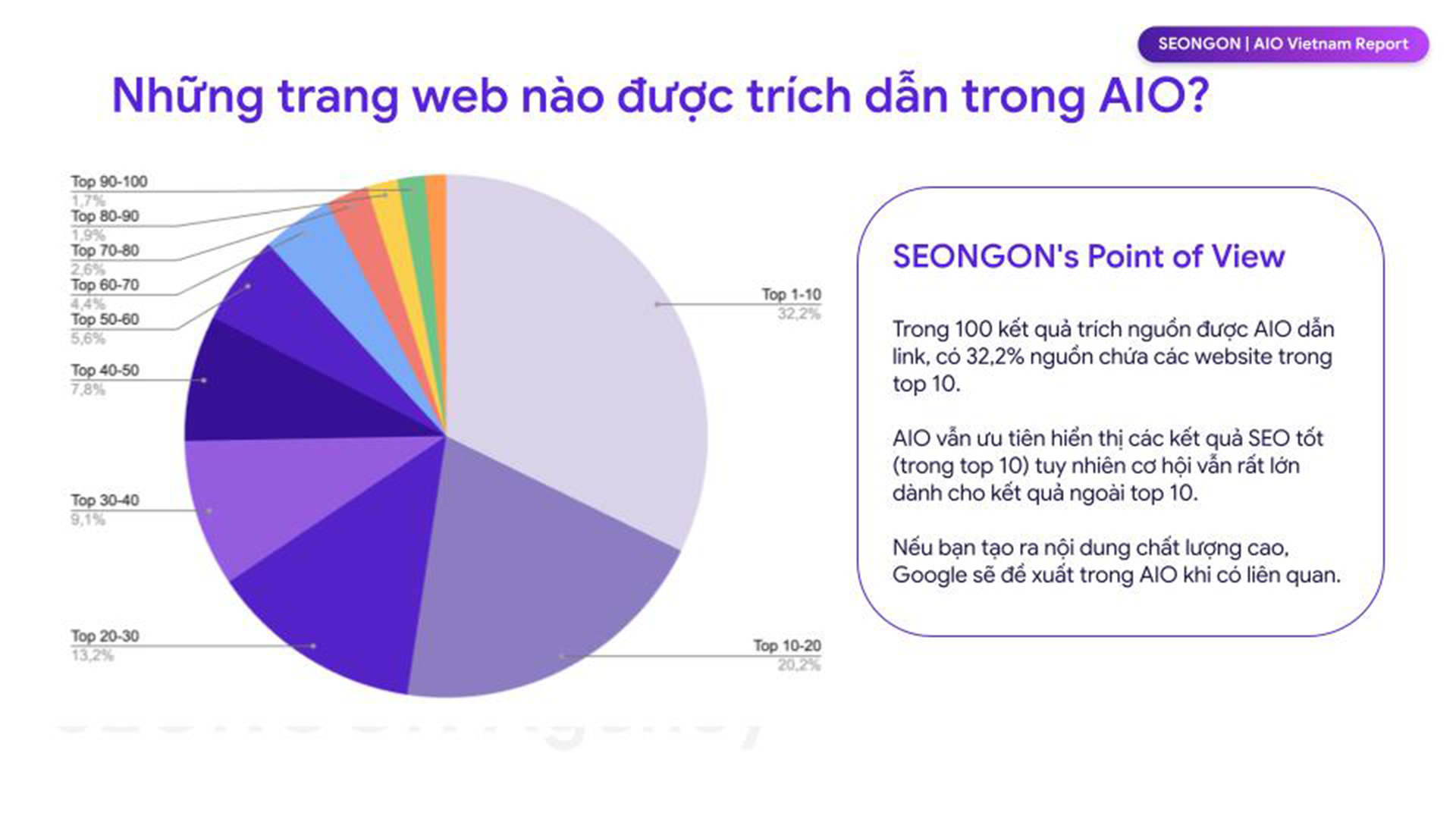 보고서는 주목할 만한 결과를 보여줍니다.