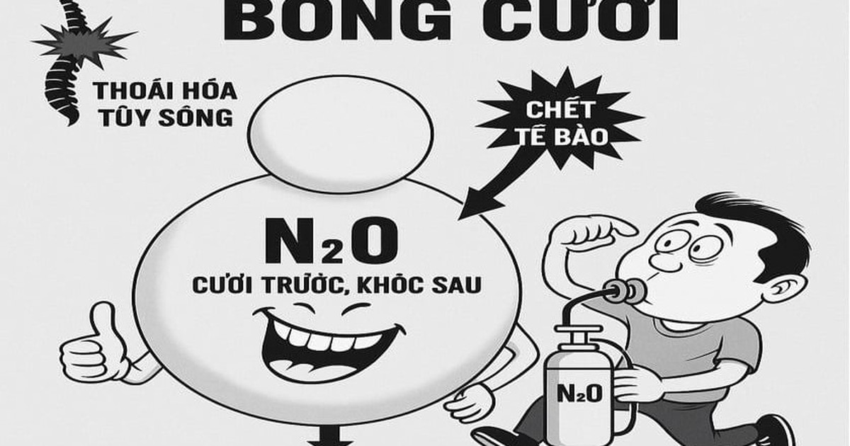 Người đàn ông bất tỉnh trên đường do ngộ độc bóng cười