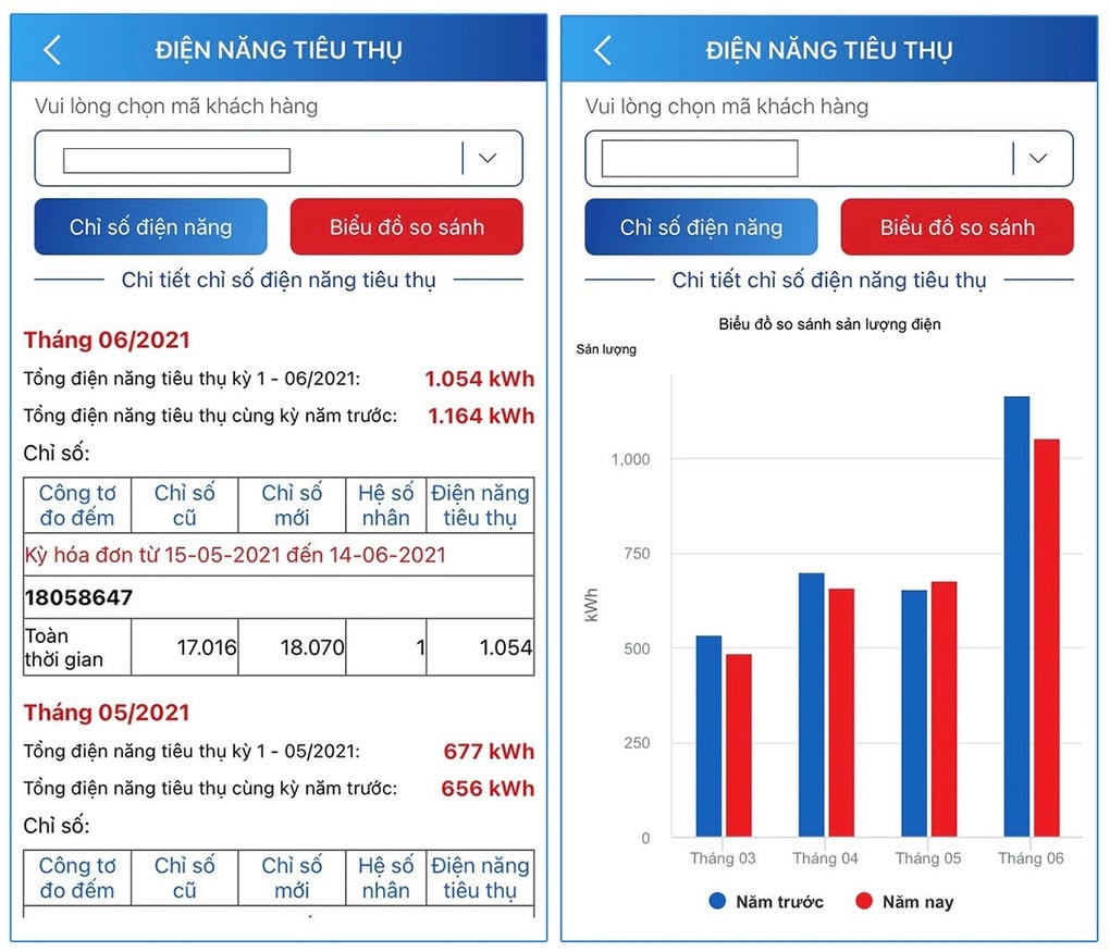 Cách tra cứu tiền điện hàng ngày, tránh bật ngửa vì hóa đơn tăng vọt - 1
