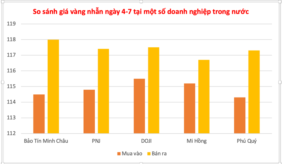 anh-man-hinh-2025-07-04-luc-140217.png