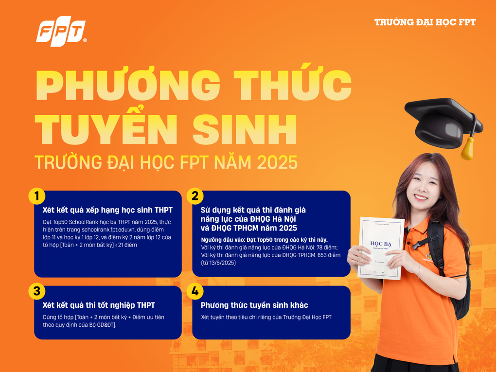Hậu thi tốt nghiệp, sĩ tử chạy đua chọn trường với xét tuyển học bạ - 1