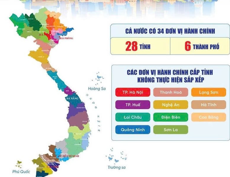 Bảng danh mục và mã số của 34 tỉnh thành mới, 3321 đơn vị hành chính cấp xã mới- Ảnh 1.
