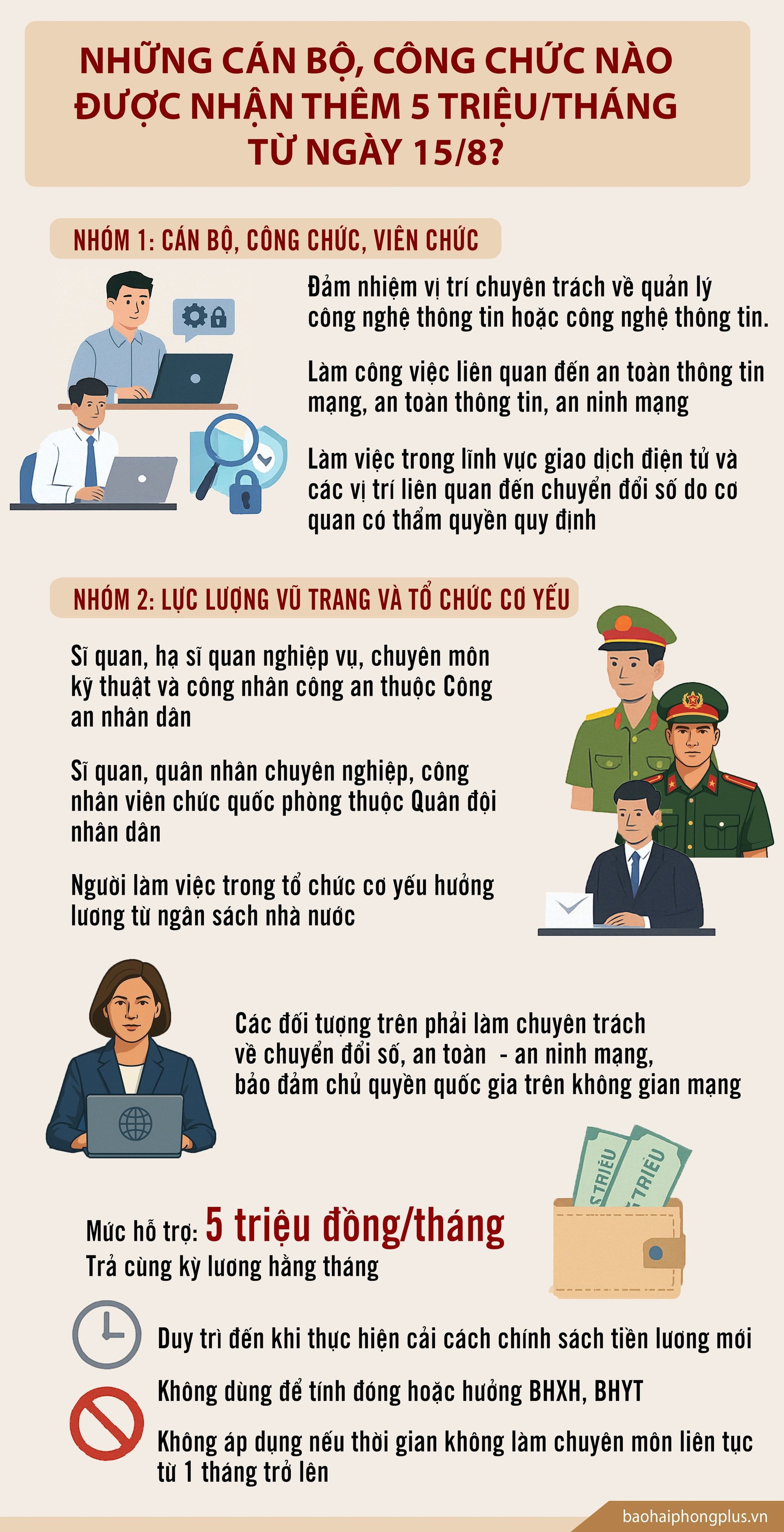 can-bo-cong-chuc-ho-tro (1)